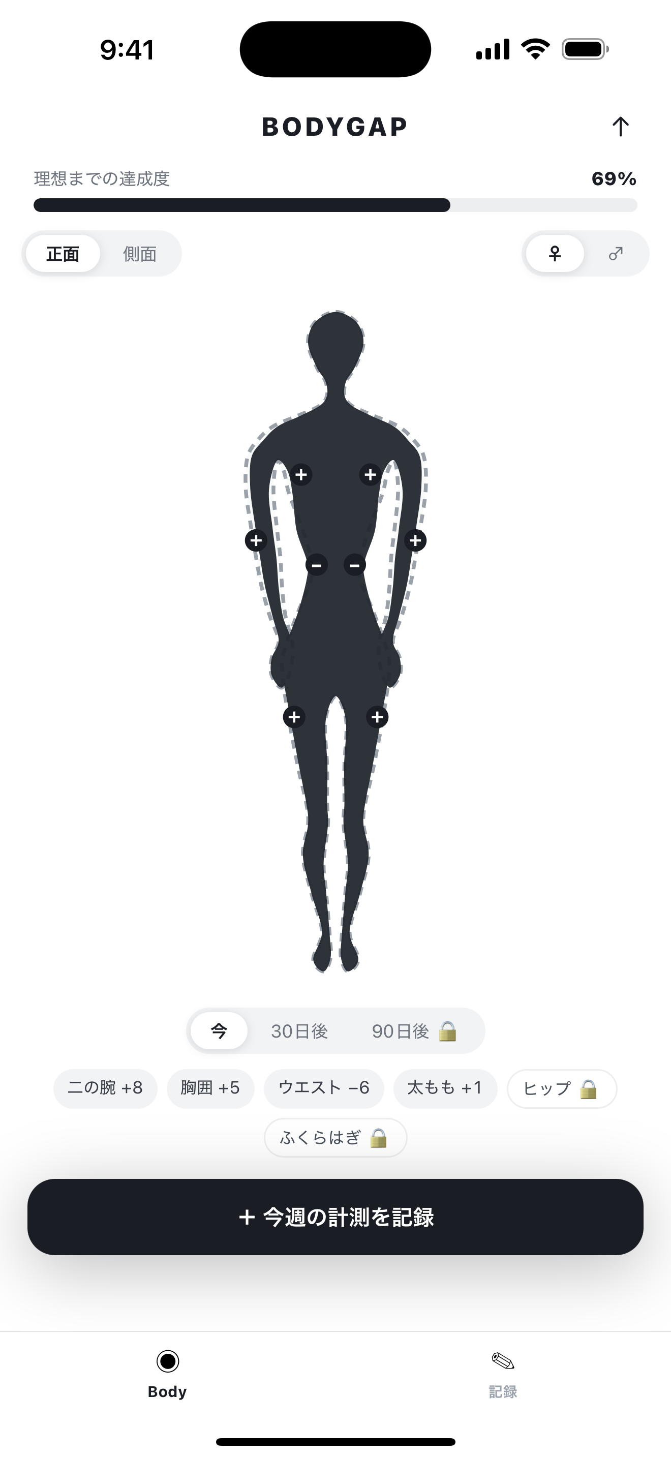 今のシルエットと理想のゴーストの重ね表示